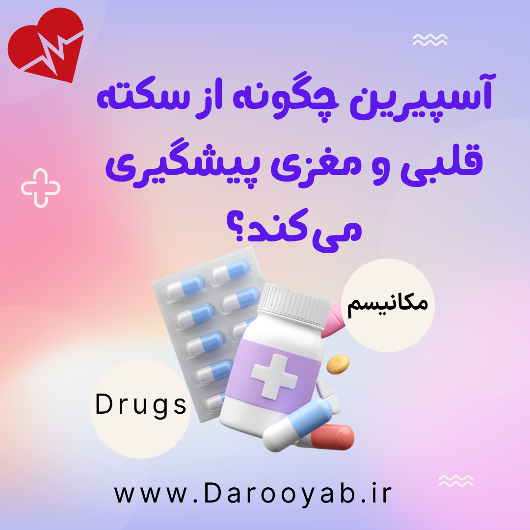 آسپرین چگونه از سکته قلبی و مغزی جلوگیری می کند