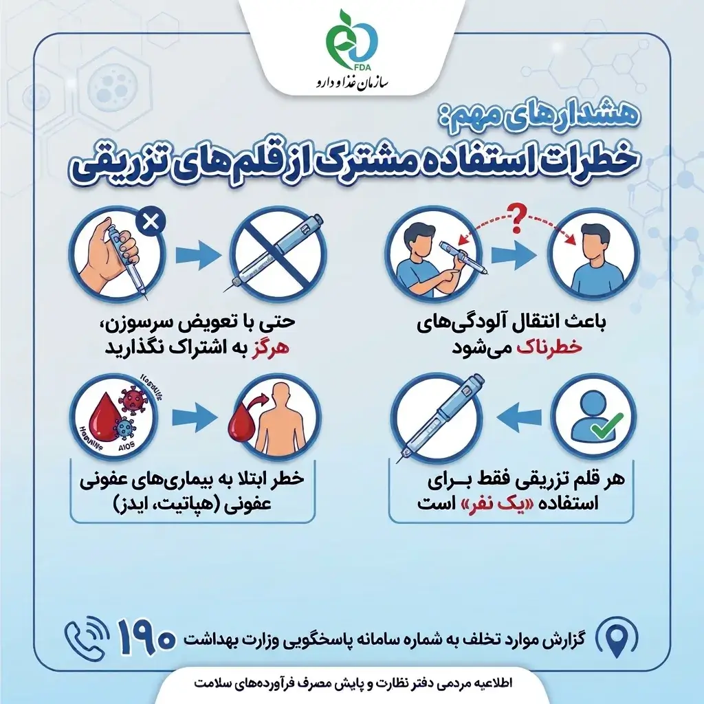 خطرات پنهان و مرگبار استفاده مشترک از قلم‌های تزریقی